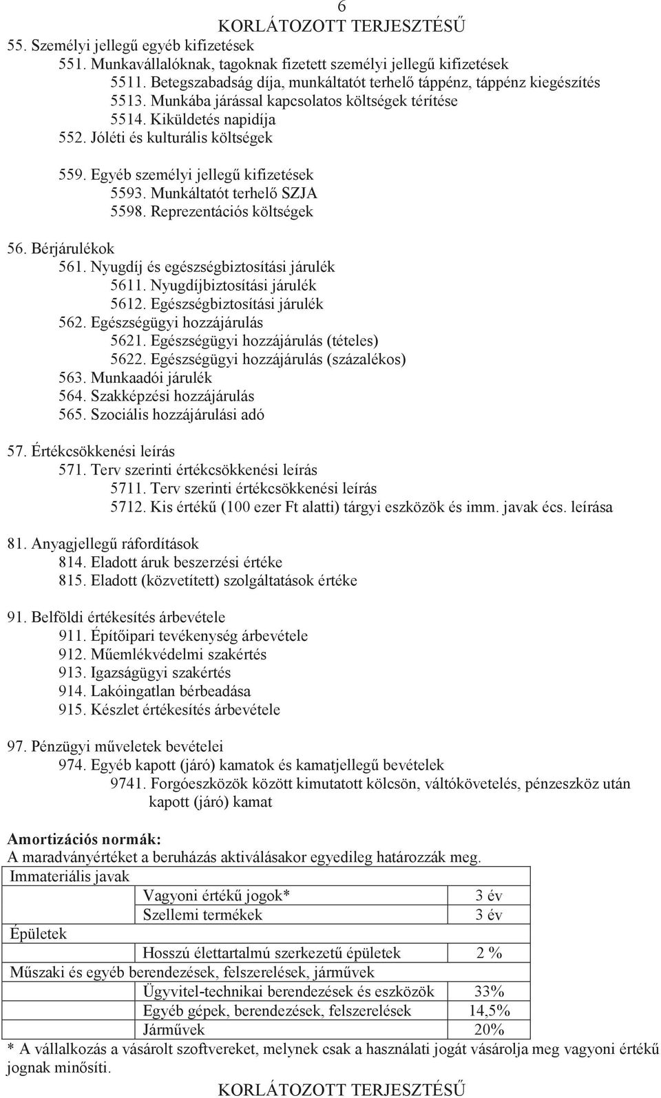 Reprezentációs költségek 56. Bérjárulékok 561. Nyugdíj és egészségbiztosítási járulék 5611. Nyugdíjbiztosítási járulék 5612. Egészségbiztosítási járulék 562. Egészségügyi hozzájárulás 5621.