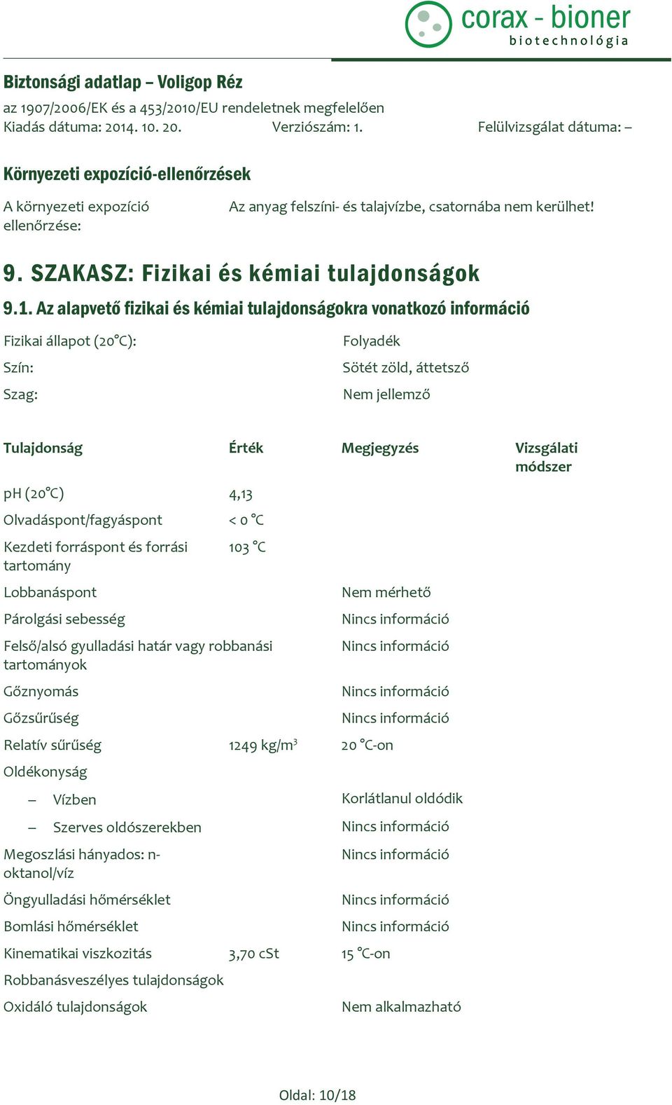 (20 C) 4,13 Olvadáspont/fagyáspont < 0 C Kezdeti forráspont és forrási tartomány Lobbanáspont Párolgási sebesség 103 C Felső/alsó gyulladási határ vagy robbanási tartományok Gőznyomás Gőzsűrűség Nem