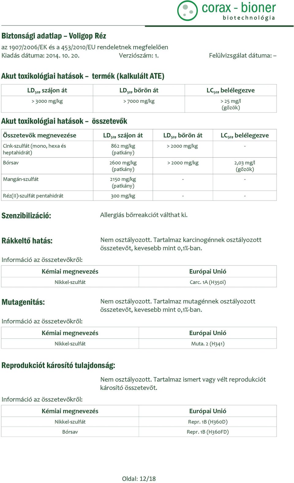 mg/kg - > 2000 mg/kg 2,03 mg/l (gőzök) - - Réz(II)-szulfát pentahidrát 300 mg/kg - - Szenzibilizáció: Allergiás bőrreakciót válthat ki.