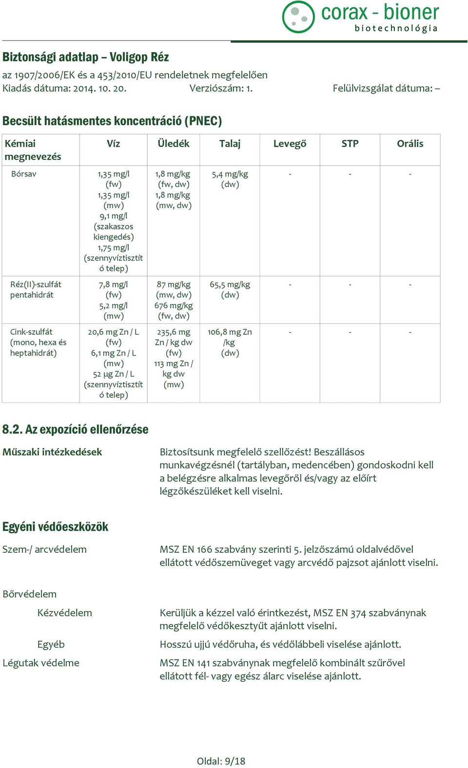 mg/kg (mw, dw) 87 mg/kg (mw, dw) 676 mg/kg (fw, dw) 235,6 mg Zn / kg dw (fw) 113 mg Zn / kg dw (mw) 5,4 mg/kg (dw) 65,5 mg/kg (dw) 106,8 mg Zn /kg (dw) - - - - - - - - - 8.2. Az expozíció ellenőrzése Műszaki intézkedések Biztosítsunk megfelelő szellőzést!