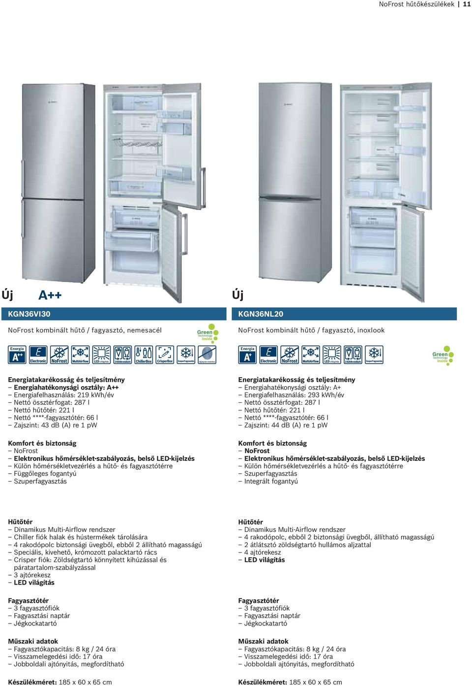 Külön hőmérsékletvezérlés a hűtő- és fagyasztótérre Függőleges fogantyú Szuperfagyasztás takarékosság és teljesítmény hatékonysági osztály: A+ felhasználás: 293 kwh/év Nettó össztérfogat: 287 l Nettó