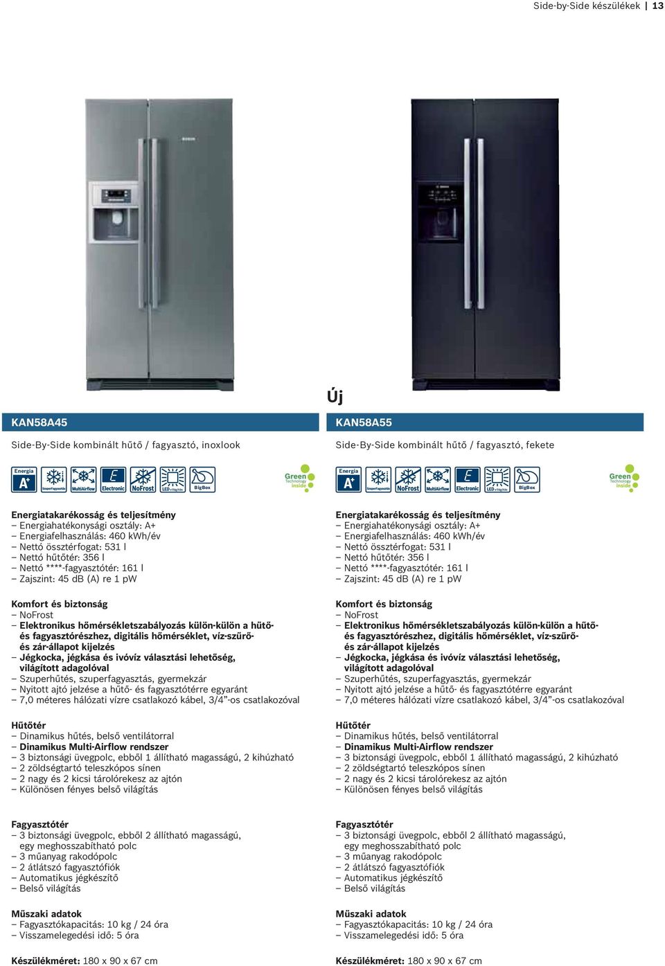 460 kwh/év Nettó össztérfogat: 531 l Nettó hűtőtér: 356 l Nettó ****-fagyasztótér: 161 l Zajszint: 45 db (A) re 1 pw Elektronikus hőmérsékletszabályozás külön-külön a hűtőés fagyasztórészhez,