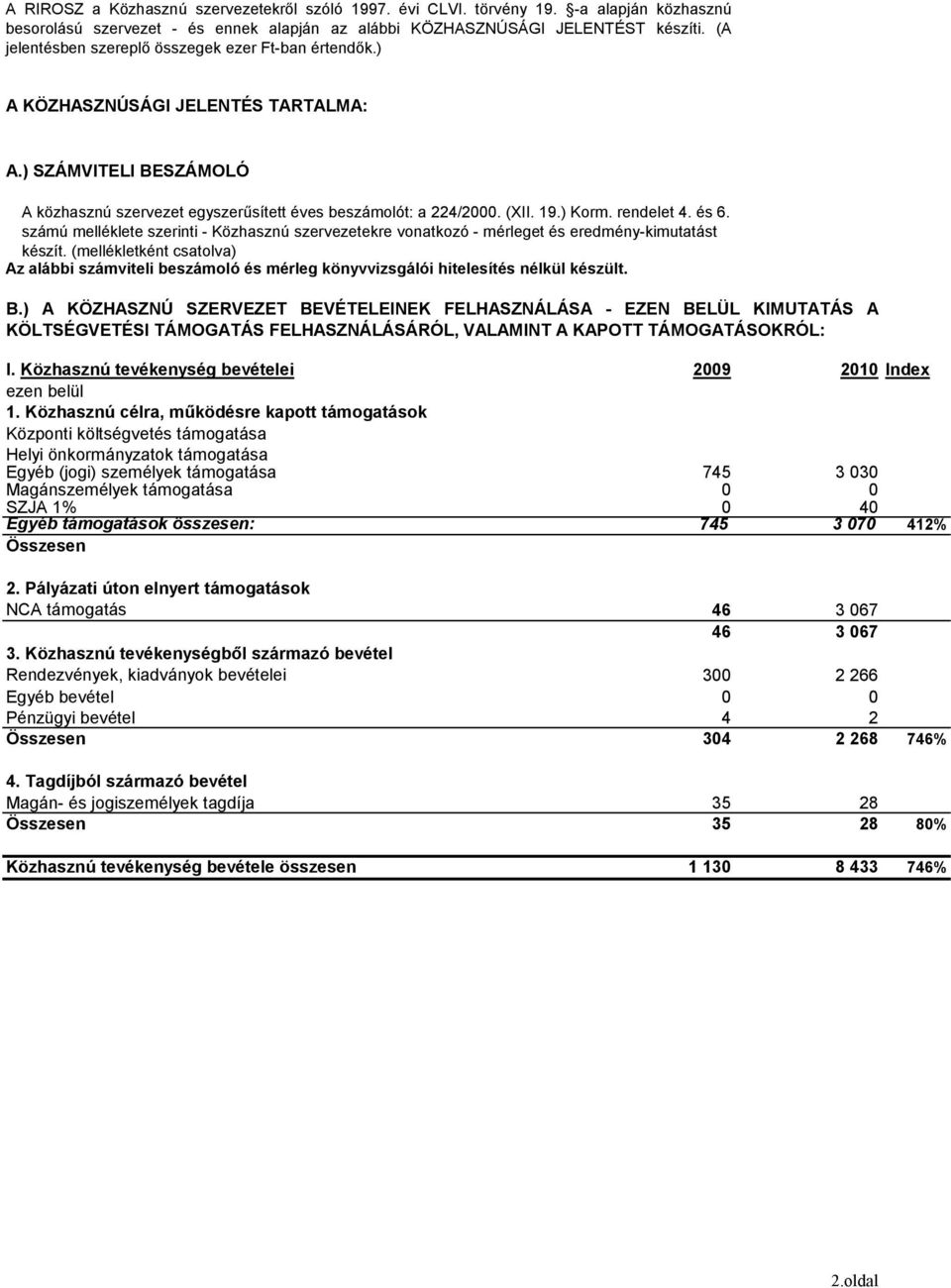 rendelet 4. és 6. számú melléklete szerinti - Közhasznú szervezetekre vonatkozó - mérleget és eredmény-kimutatást készít.