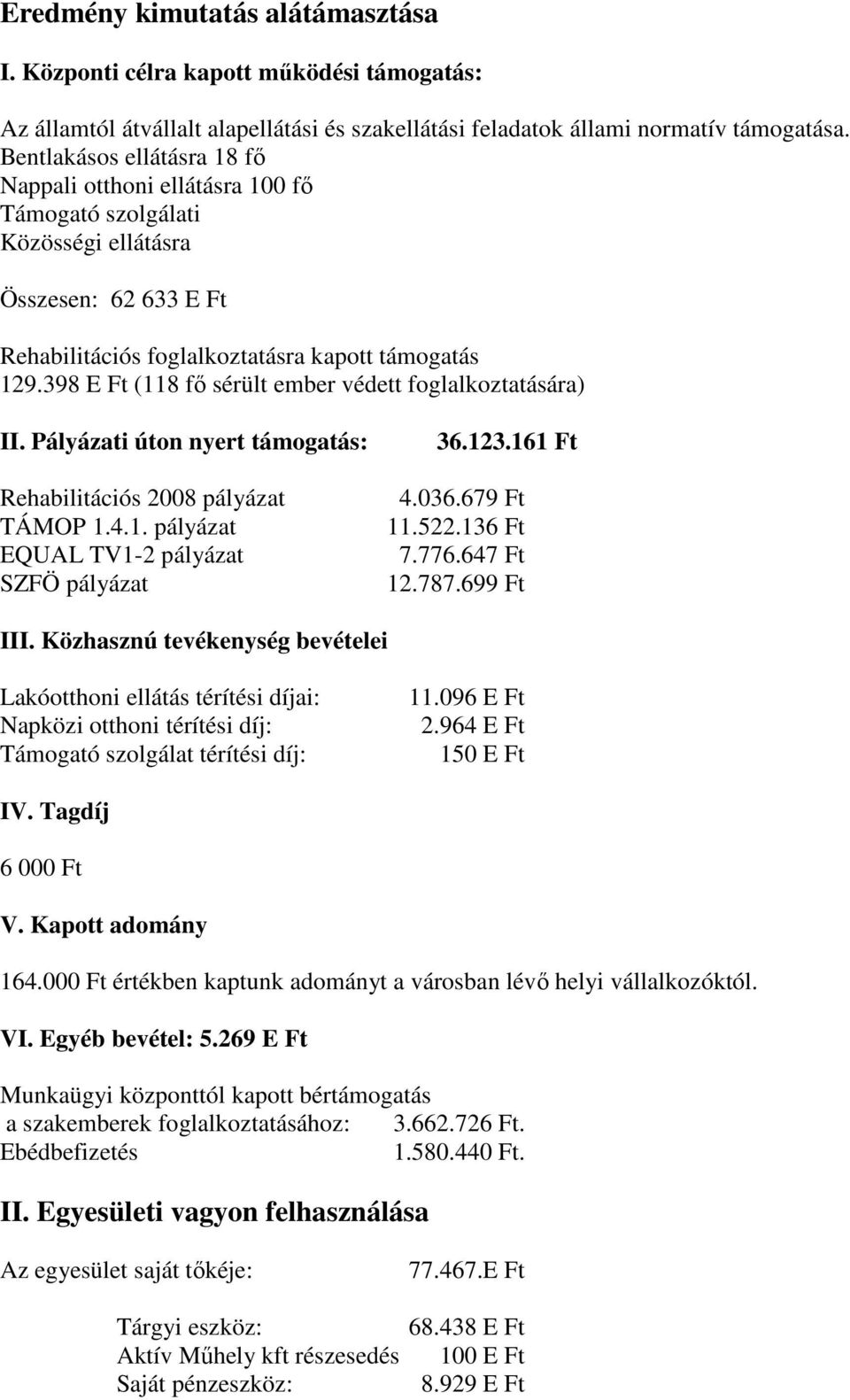 398 E Ft (118 fı sérült ember védett foglalkoztatására) II. Pályázati úton nyert támogatás: Rehabilitációs 2008 pályázat TÁMOP 1.4.1. pályázat EQUAL TV1-2 pályázat SZFÖ pályázat 36.123.161 Ft 4.036.