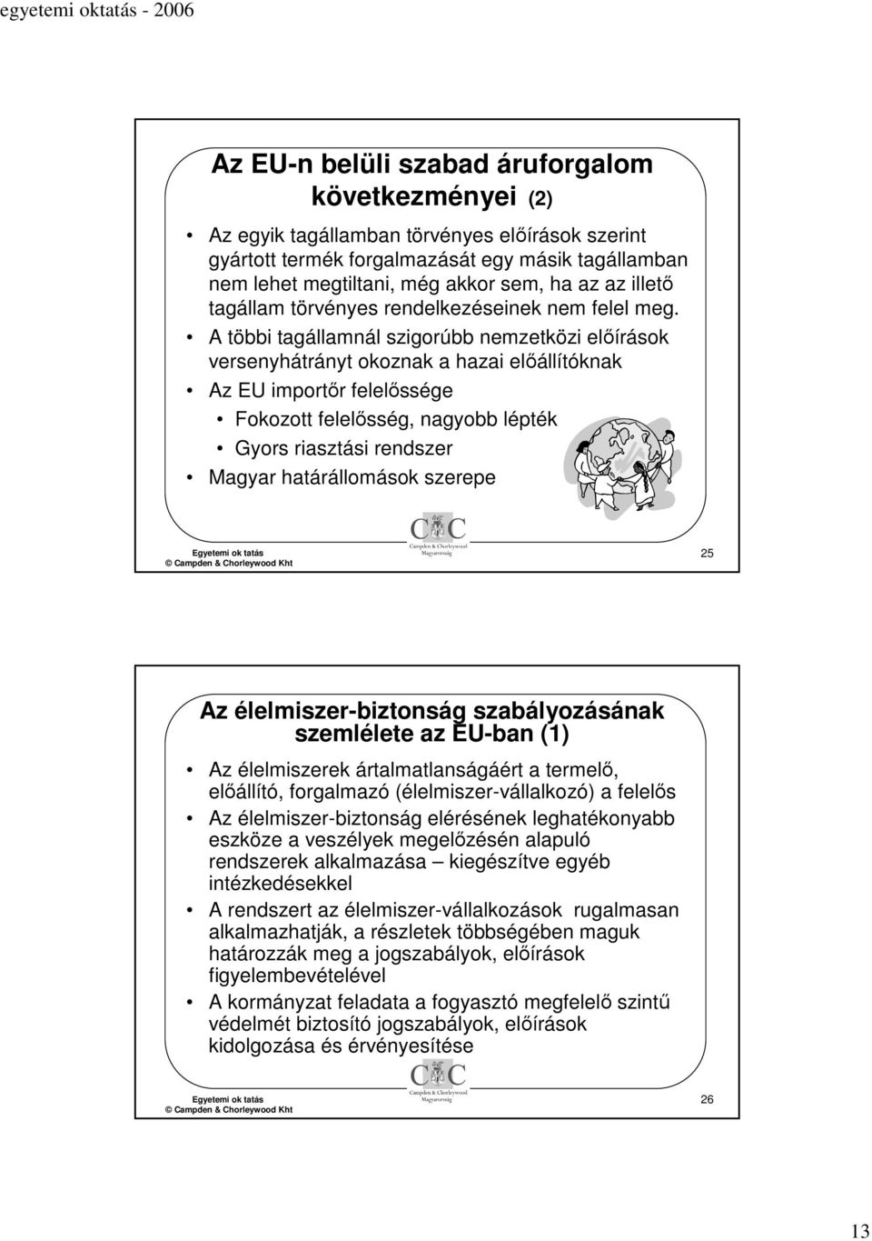 A többi tagállamnál szigorúbb nemzetközi előírások versenyhátrányt okoznak a hazai előállítóknak Az EU importőr felelőssége Fokozott felelősség, nagyobb lépték Gyors riasztási rendszer Magyar