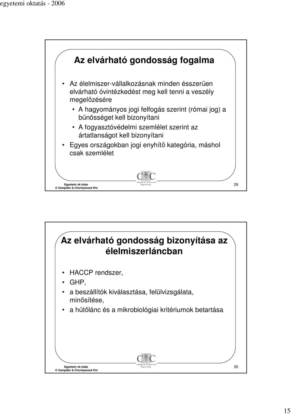 ártatlanságot kell bizonyítani Egyes országokban jogi enyhítő kategória, máshol csak szemlélet 29 Az elvárható gondosság bizonyítása az