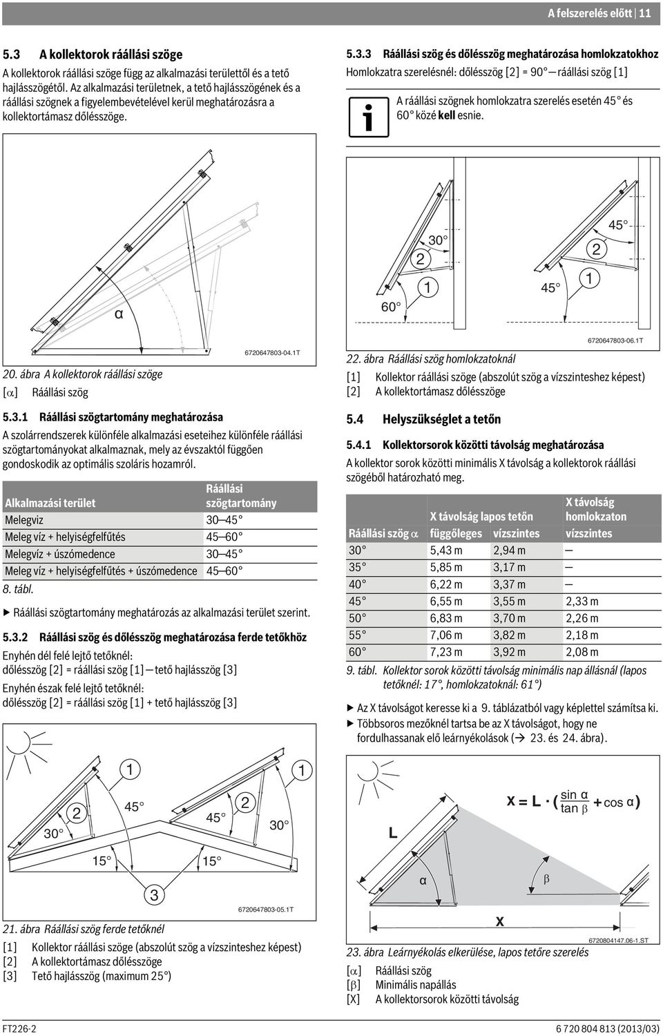 3 Ráállási szög és dőlésszög meghatározása homlokzatokhoz Homlokzatra szerelésnél: dőlésszög [] = 90 ráállási szög [] A ráállási szögnek homlokzatra szerelés esetén 45 és 60 közé kell esnie.