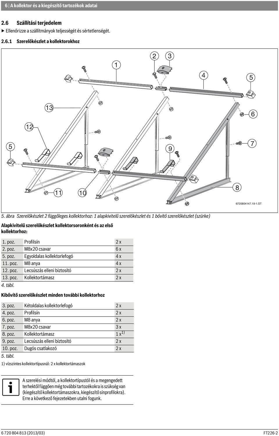 poz. M8x0 csavar 6 x 5. poz. Egyoldalas kollektorlefogó 4 x. poz. M8 anya 4 x. poz. Lecsúszás elleni biztosító x 3. poz. Kollektortámasz x 4. tábl.