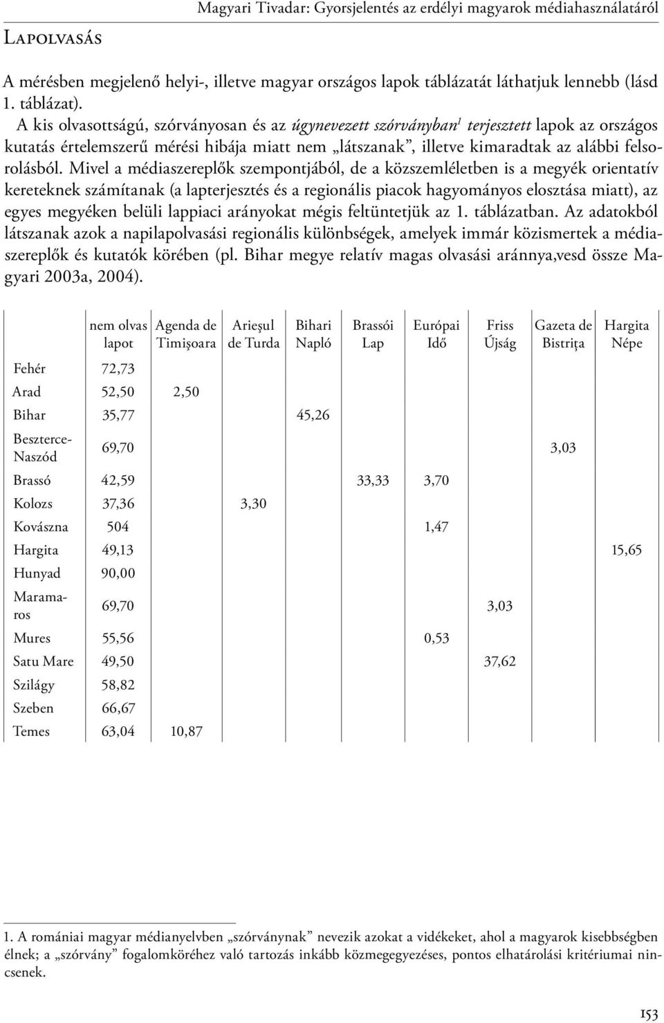 Mivel a médiaszereplők szempontjából, de a közszemléletben is a megyék orientatív kereteknek számítanak (a lapterjesztés és a regionális piacok hagyományos elosztása miatt), az egyes megyéken belüli