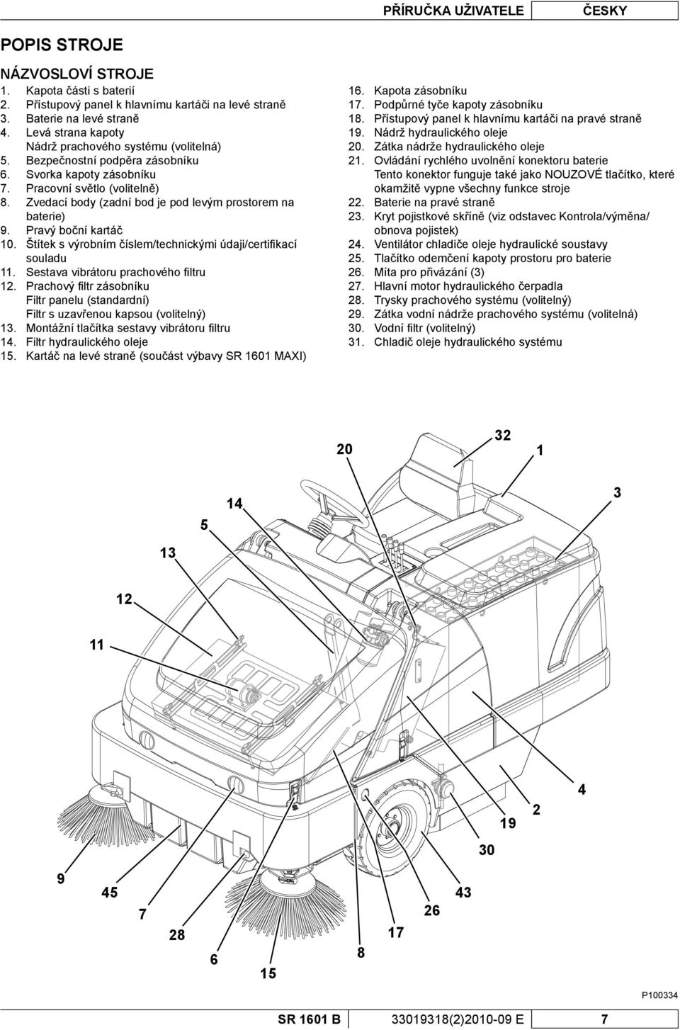 Zvedací body (zadní bod je pod levým prostorem na baterie) 9. Pravý boční kartáč 10. Štítek s výrobním číslem/technickými údaji/certifi kací souladu 11. Sestava vibrátoru prachového fi ltru 12.