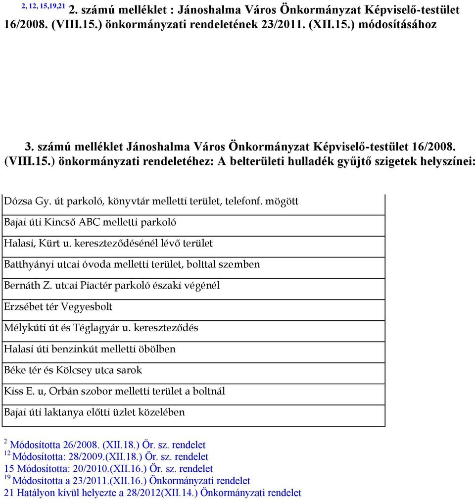 út parkoló, könyvtár melletti terület, telefonf. mögött Bajai úti Kincső ABC melletti parkoló Halasi, Kürt u.