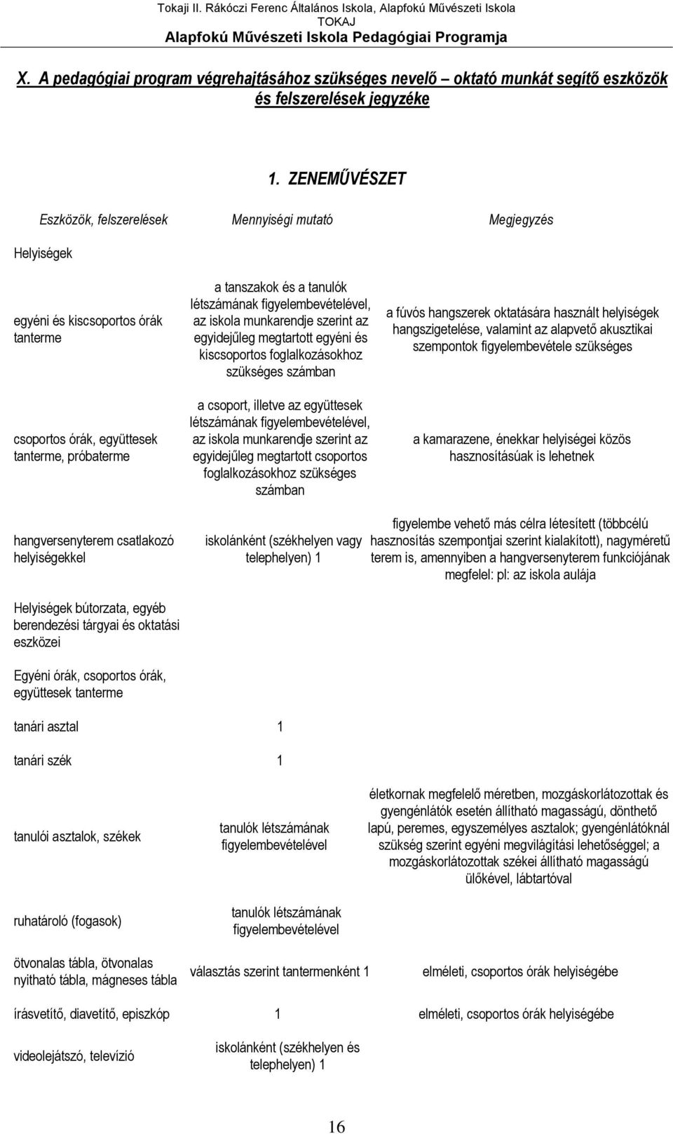 figyelembevételével, az iskola munkarendje szerint az egyidejűleg megtartott egyéni és kiscsoportos foglalkozásokhoz szükséges számban a csoport, illetve az együttesek létszámának