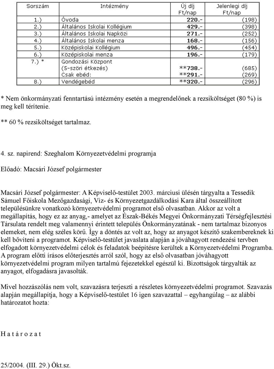 márciusi ülésén tárgyalta a Tessedik Sámuel Főiskola Mezőgazdasági, Víz- és Környezetgazdálkodási Kara által összeállított településünkre vonatkozó környezetvédelmi programot első olvasatban.