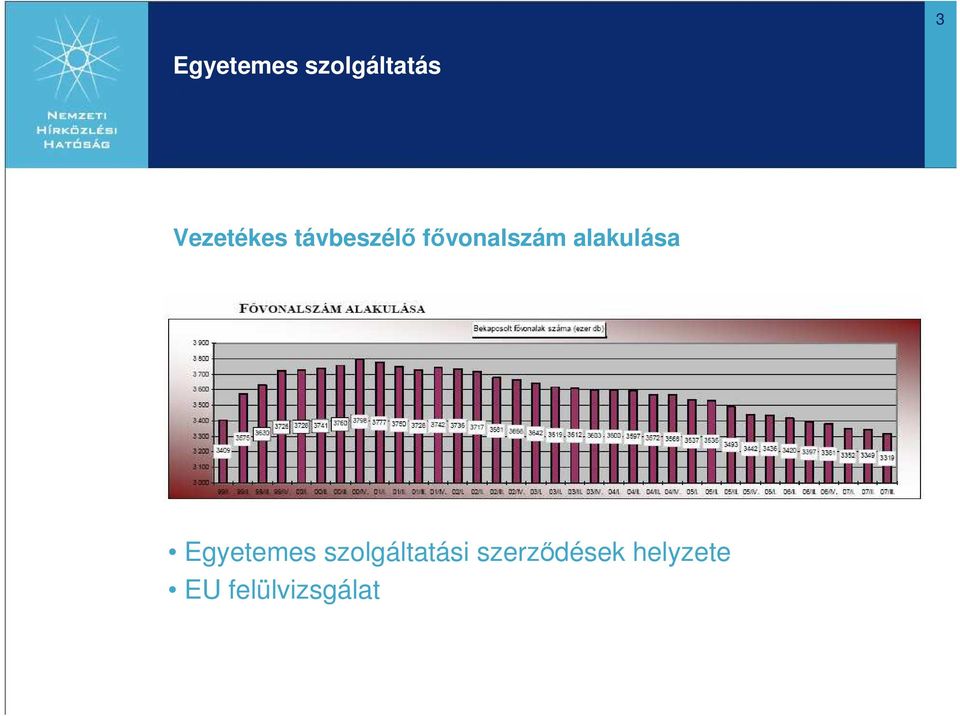 alakulása Egyetemes