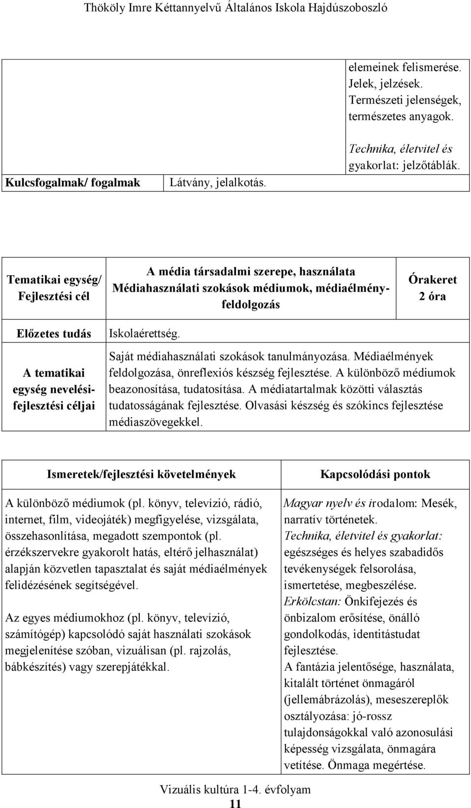 Saját médiahasználati szokások tanulmányozása. Médiaélmények feldolgozása, önreflexiós készség fejlesztése. A különböző médiumok beazonosítása, tudatosítása.