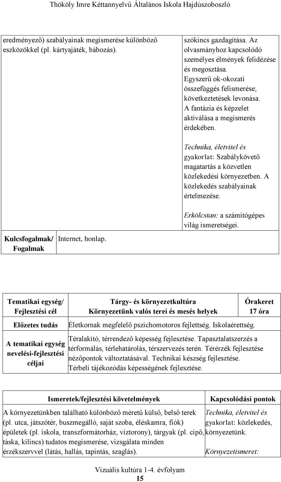 Technika, életvitel és gyakorlat: Szabálykövető magatartás a közvetlen közlekedési környezetben. A közlekedés szabályainak értelmezése. Erkölcstan: a számítógépes világ ismeretségei.