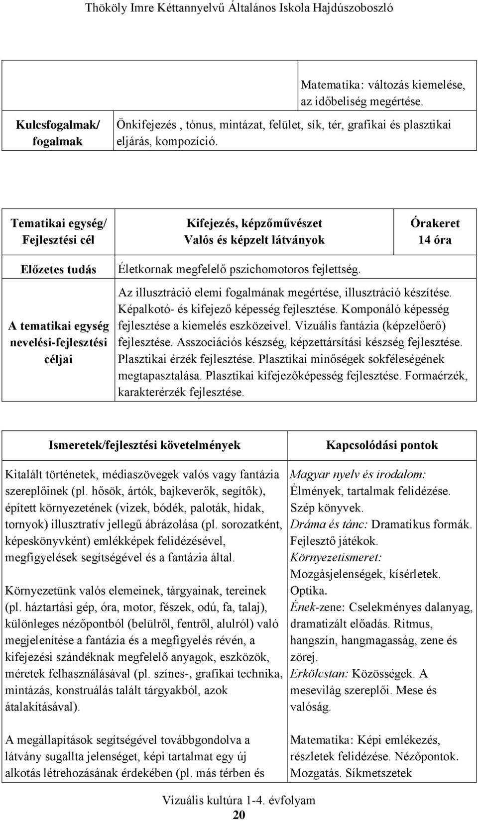 Képalkotó- és kifejező képesség fejlesztése. Komponáló képesség fejlesztése a kiemelés eszközeivel. Vizuális fantázia (képzelőerő) fejlesztése.