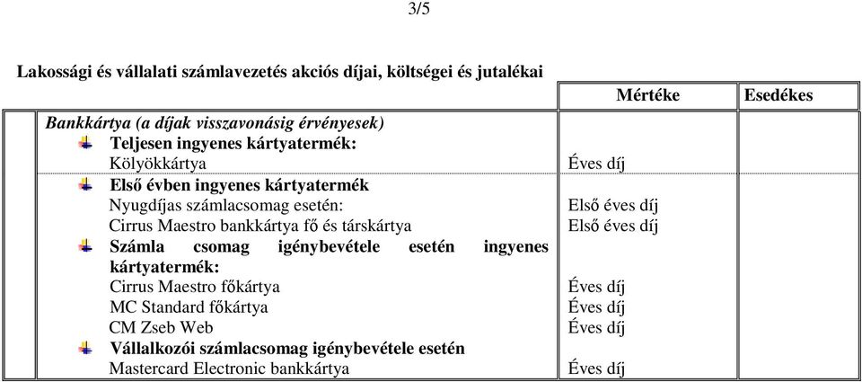 bankkártya fő és társkártya Számla csomag igénybevétele esetén ingyenes kártyatermék: Cirrus Maestro főkártya MC Standard