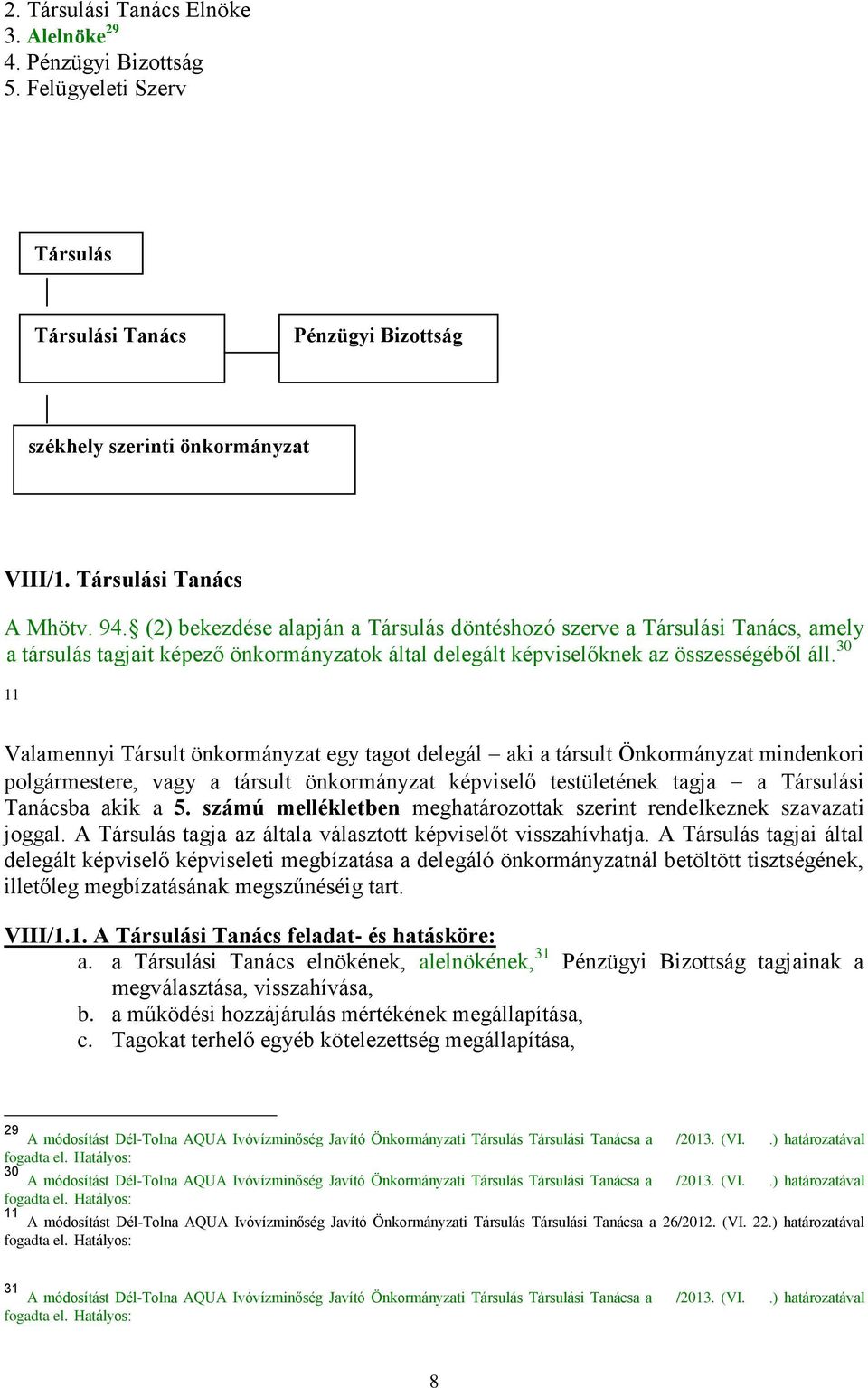 30 11 Valamennyi Társult önkormányzat egy tagot delegál aki a társult Önkormányzat mindenkori polgármestere, vagy a társult önkormányzat képviselő testületének tagja a Társulási Tanácsba akik a 5.