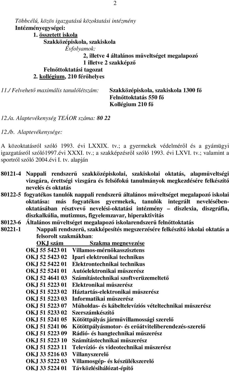 / Felvehető maximális tanulólétszám: Szakközépiskola, szakiskola 1300 fő Felnőttoktatás 550 fő Kollégium 210 fő 12./a. Alaptevékenység TEÁOR száma: 80 22 12./b.