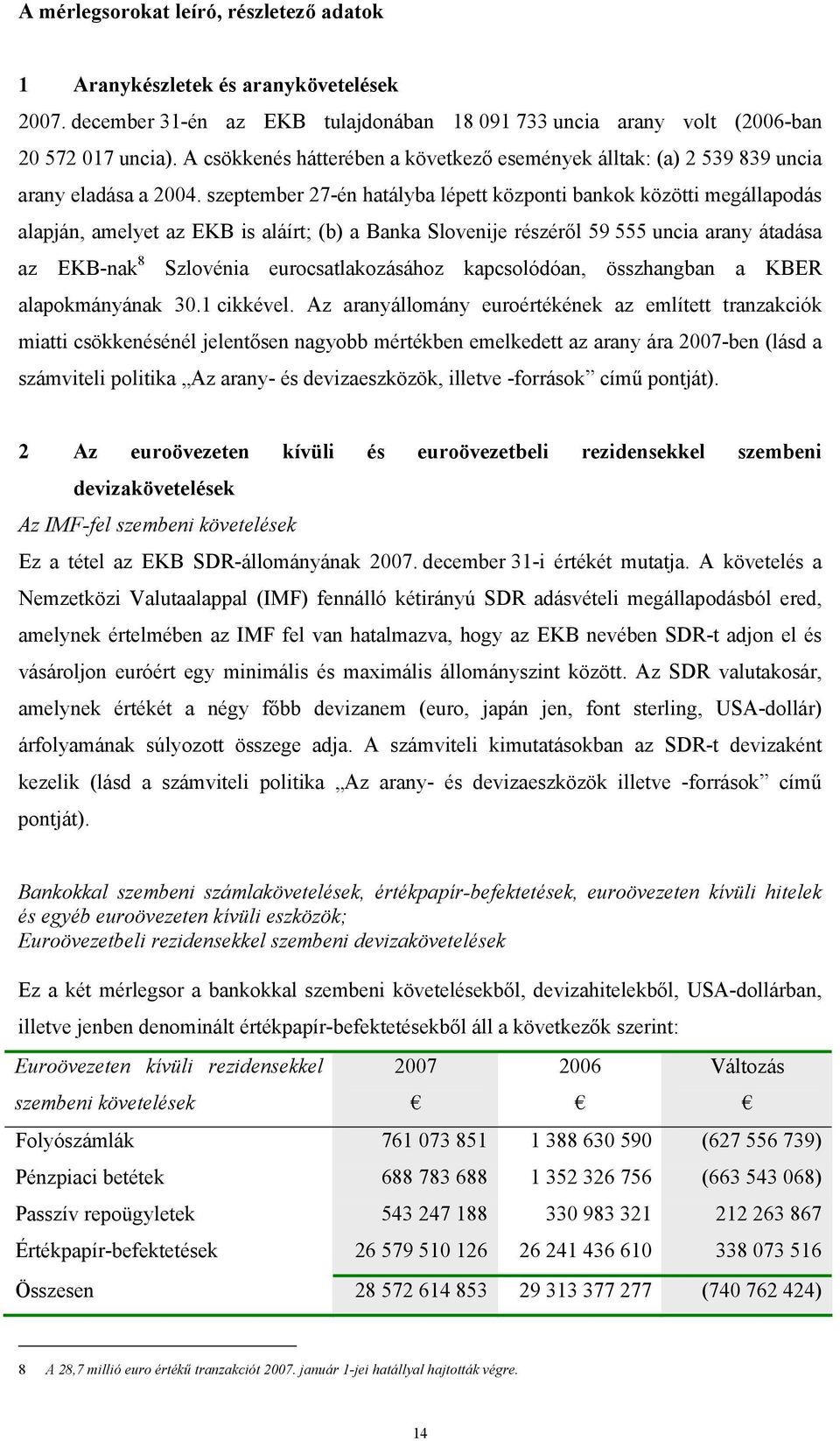 szeptember 27-én hatályba lépett központi bankok közötti megállapodás alapján, amelyet az EKB is aláírt; (b) a Banka Slovenije részéről 59 555 uncia arany átadása az EKB-nak 8 Szlovénia