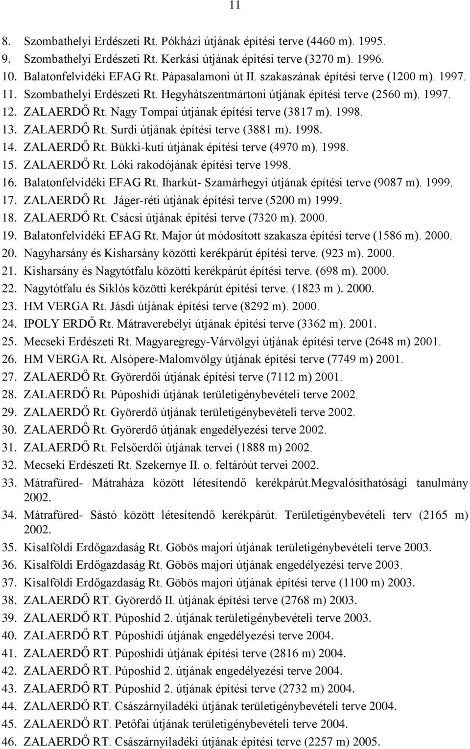 Nagy Tompai útjának építési terve (3817 m). 1998. 13. ZALAERDŐ Rt. Surdi útjának építési terve (3881 m). 1998. 14. ZALAERDŐ Rt. Bükki-kuti útjának építési terve (4970 m). 1998. 15. ZALAERDŐ Rt. Lóki rakodójának építési terve 1998.