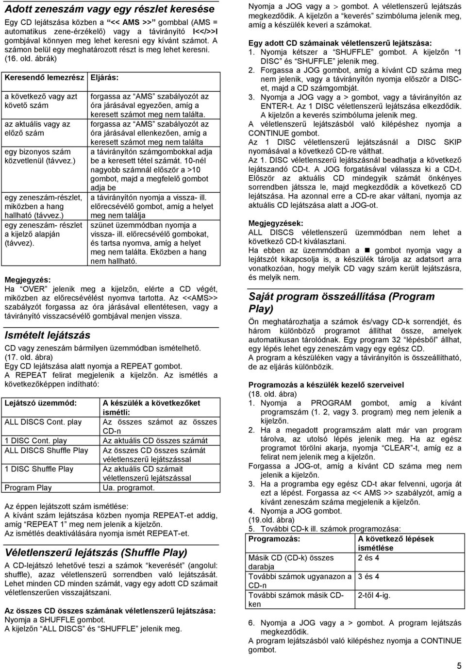 ábrák) Keresendő lemezrész Eljárás: a következő vagy azt követő szám az aktuális vagy az előző szám egy bizonyos szám közvetlenül (távvez.) egy zeneszám-részlet, miközben a hang hallható (távvez.