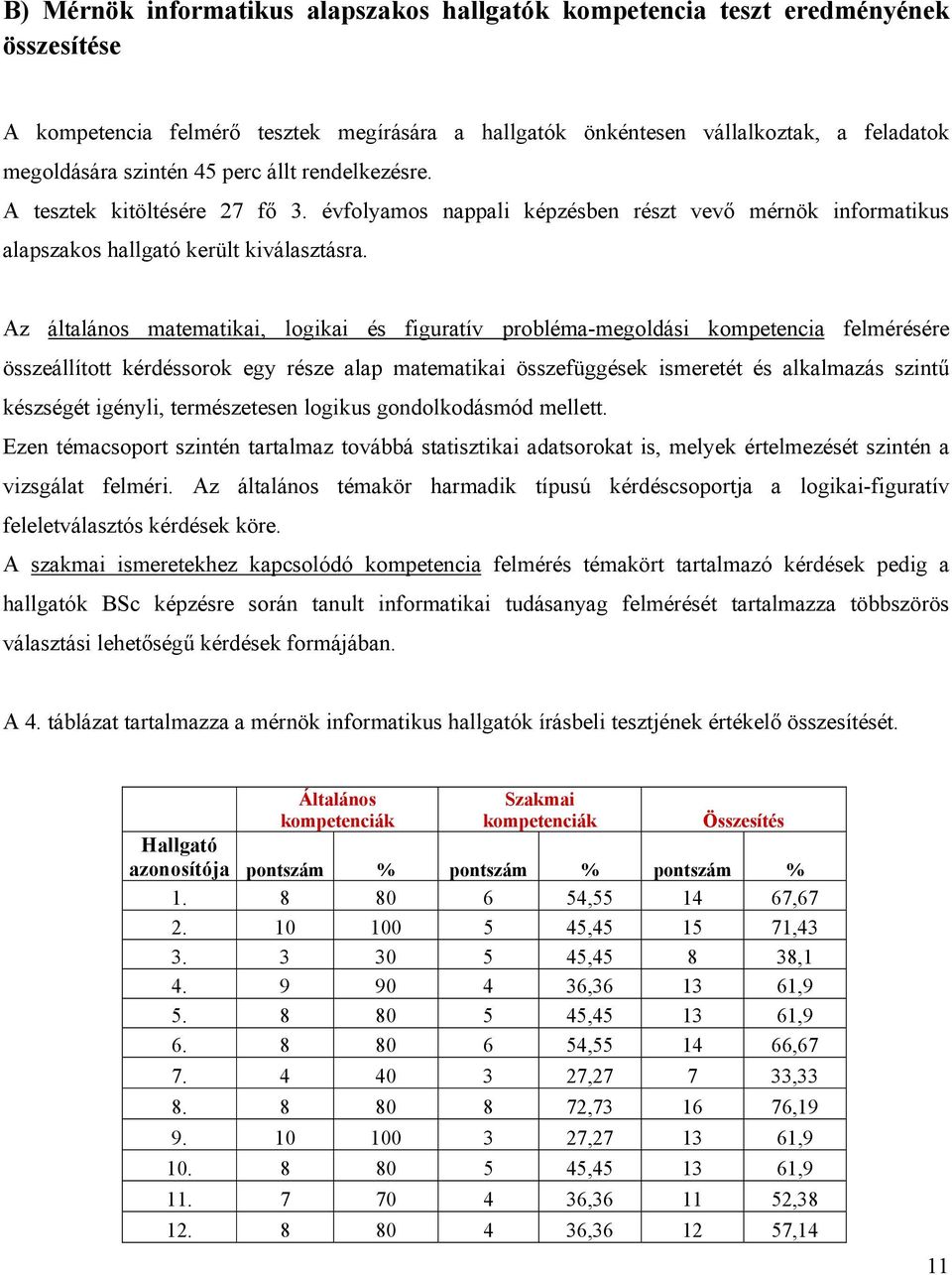 Az általános matematikai, logikai és figuratív probléma-megoldási kompetencia felmérésére összeállított kérdéssorok egy része alap matematikai összefüggések ismeretét és alkalmazás szintű készségét