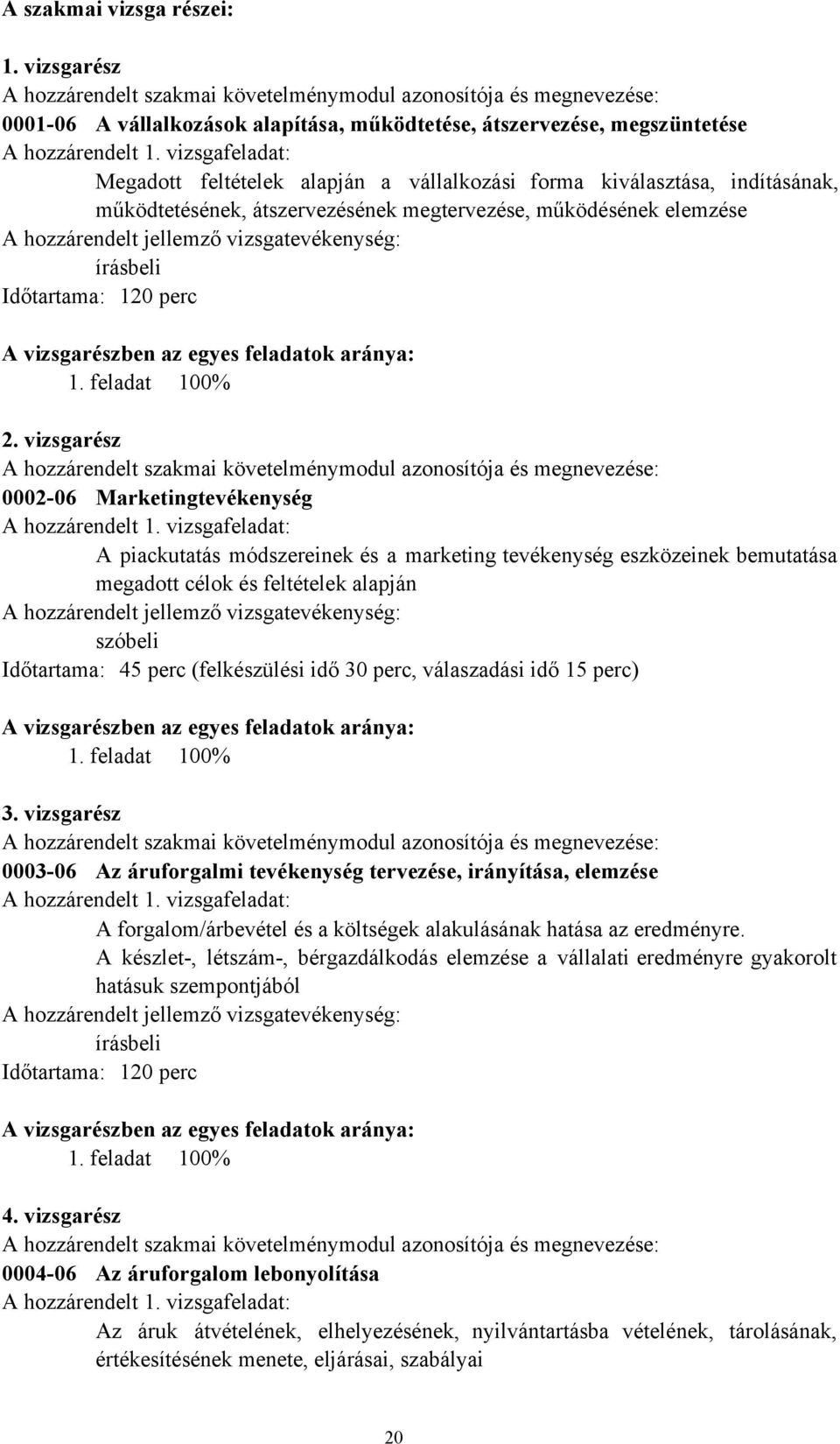 vizsgatevékenység: írásbeli Időtartama: 120 perc A vizsgarészben az egyes feladatok aránya: 1. feladat 100% 2.