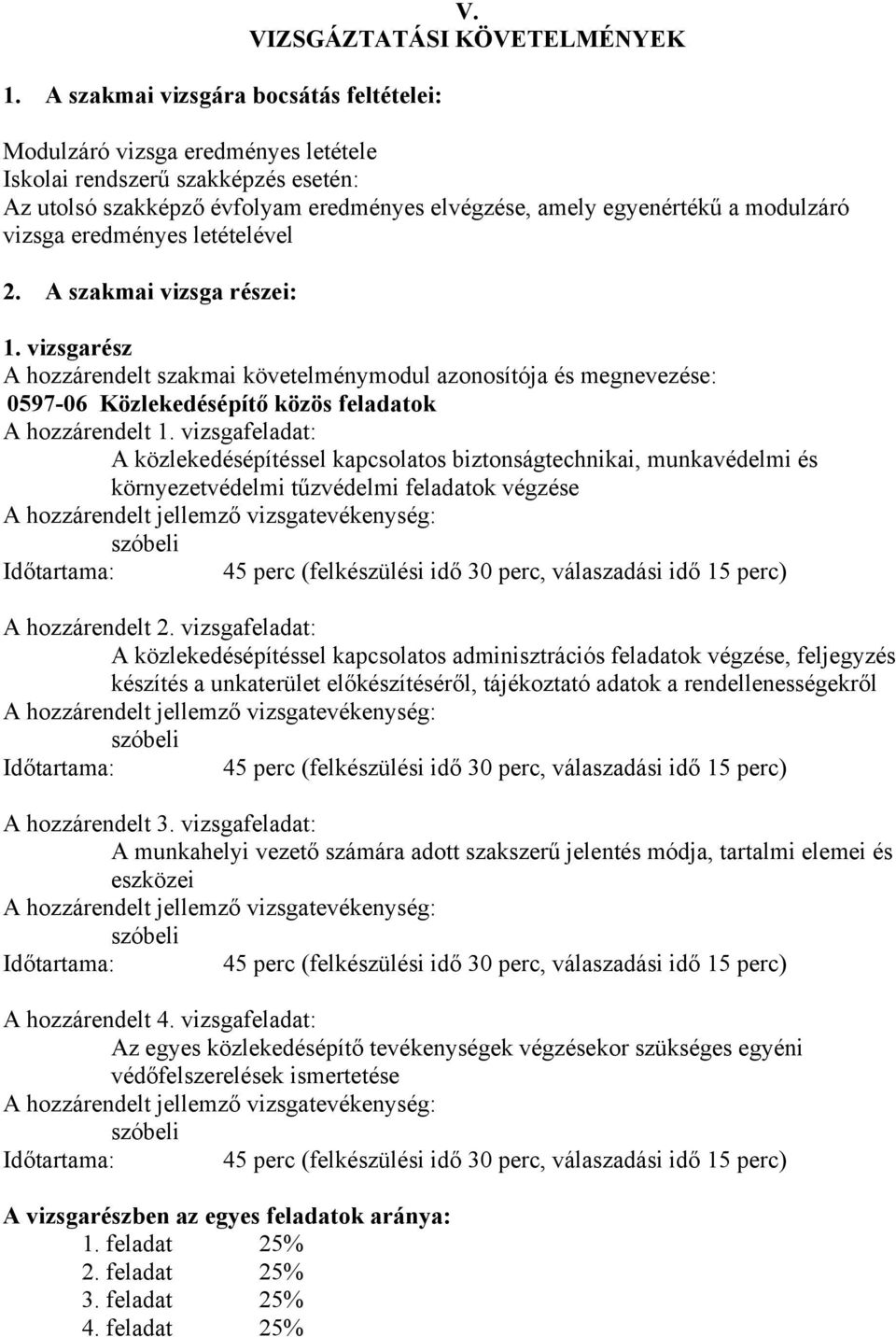 eredményes letételével 2. A szakmai vizsga részei: 1. vizsgarész A hozzárendelt szakmai követelménymodul azonosítója és megnevezése: 0597-06 Közlekedésépítő közös feladatok A hozzárendelt 1.