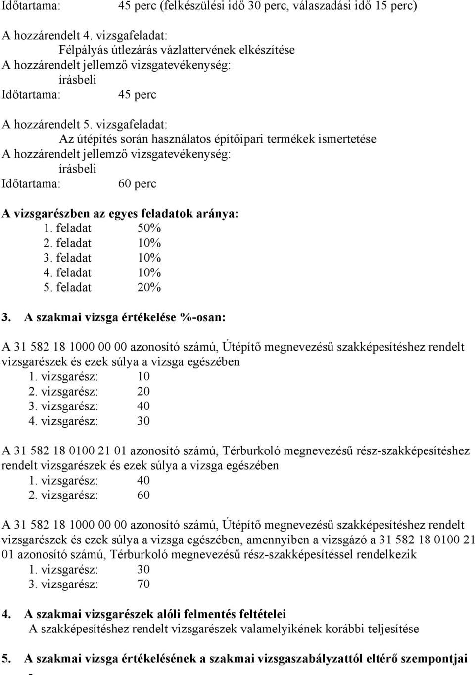 feladat 10% 5. feladat 20% 3. A szakmai vizsga értékelése %-osan: A 31 582 18 1000 00 00 azonosító számú, Útépítő megnevezésű szakképesítéshez rendelt vizsgarészek és ezek súlya a vizsga egészében 1.