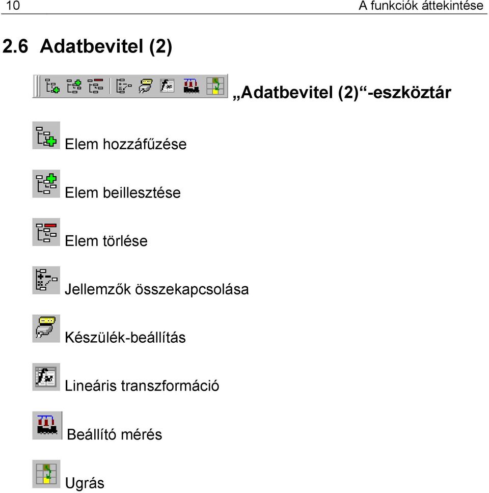 hozzáfűzése Elem beillesztése Elem törlése Jellemzők