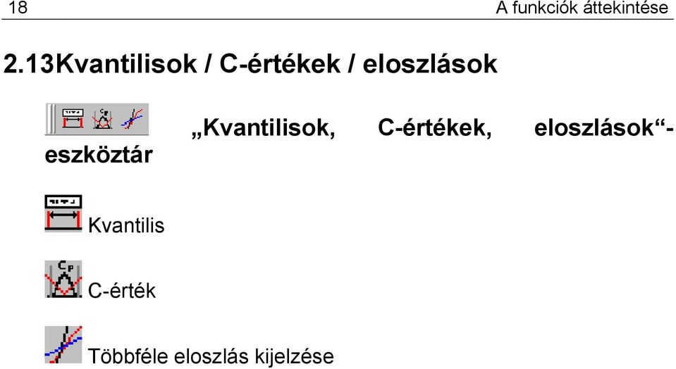 eszköztár Kvantilisok, C-értékek,