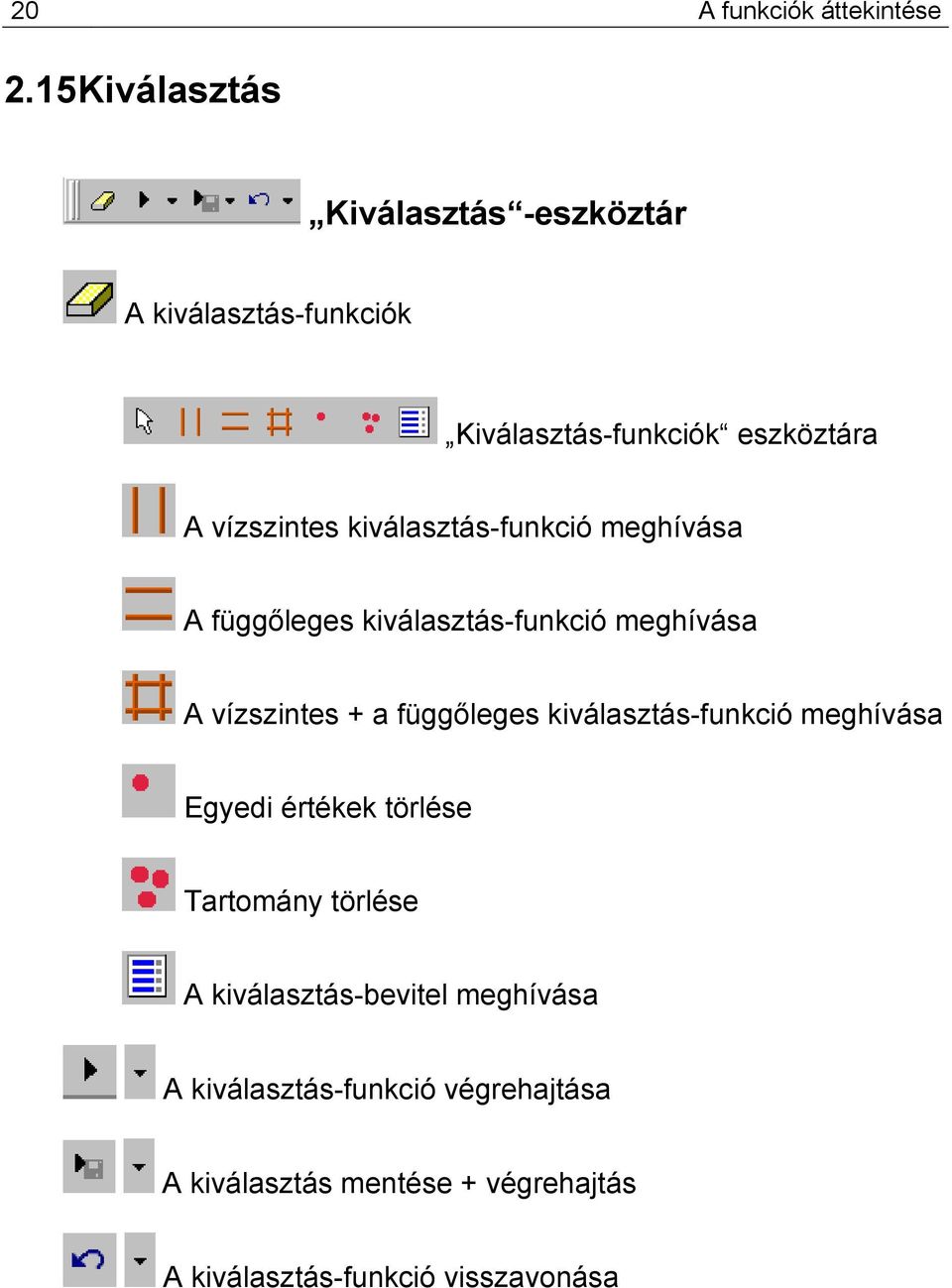 kiválasztás-funkció meghívása A függőleges kiválasztás-funkció meghívása A vízszintes + a függőleges