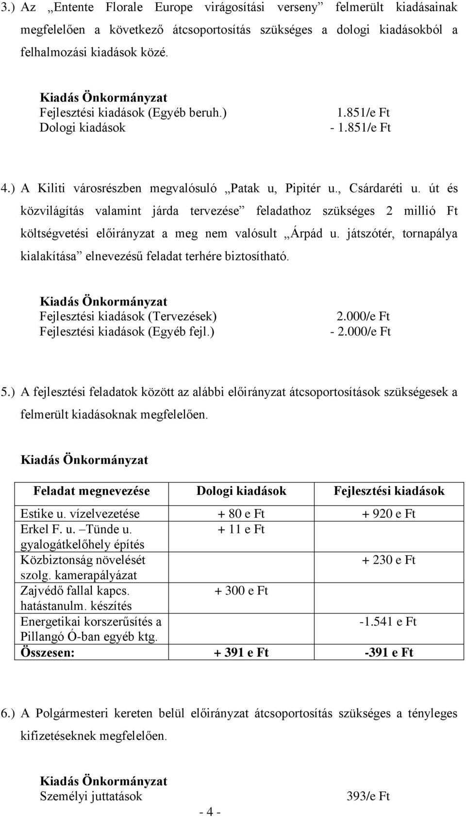 út és közvilágítás valamint járda tervezése feladathoz szükséges 2 millió Ft költségvetési előirányzat a meg nem valósult Árpád u.