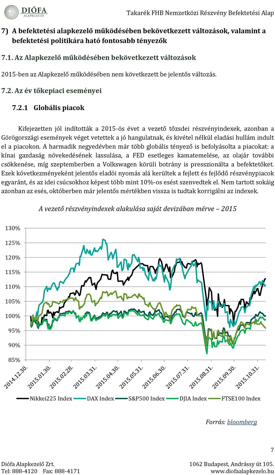 események véget vetettek a jó hangulatnak, és kivétel nélkül eladási hullám indult el a piacokon A harmadik negyedévben már több globális tényező is befolyásolta a piacokat: a kínai gazdaság