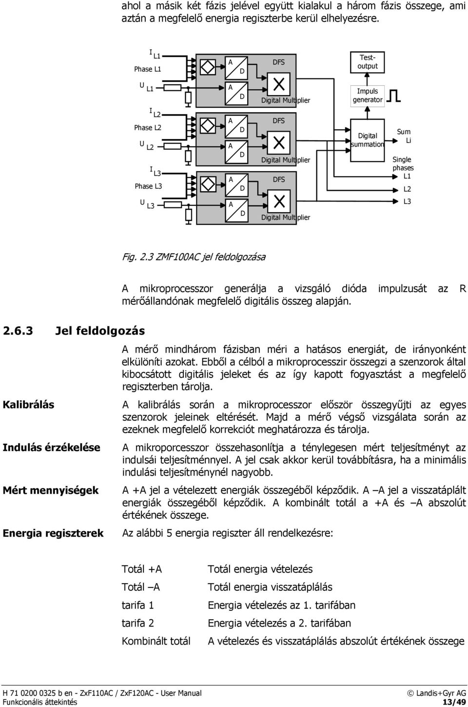 A D Digital Multiplier L3 Fig. 2.3 ZMF100AC jel feldolgozása A mikroprocesszor generálja a vizsgáló dióda impulzusát az R mérőállandónak megfelelő digitális összeg alapján. 2.6.