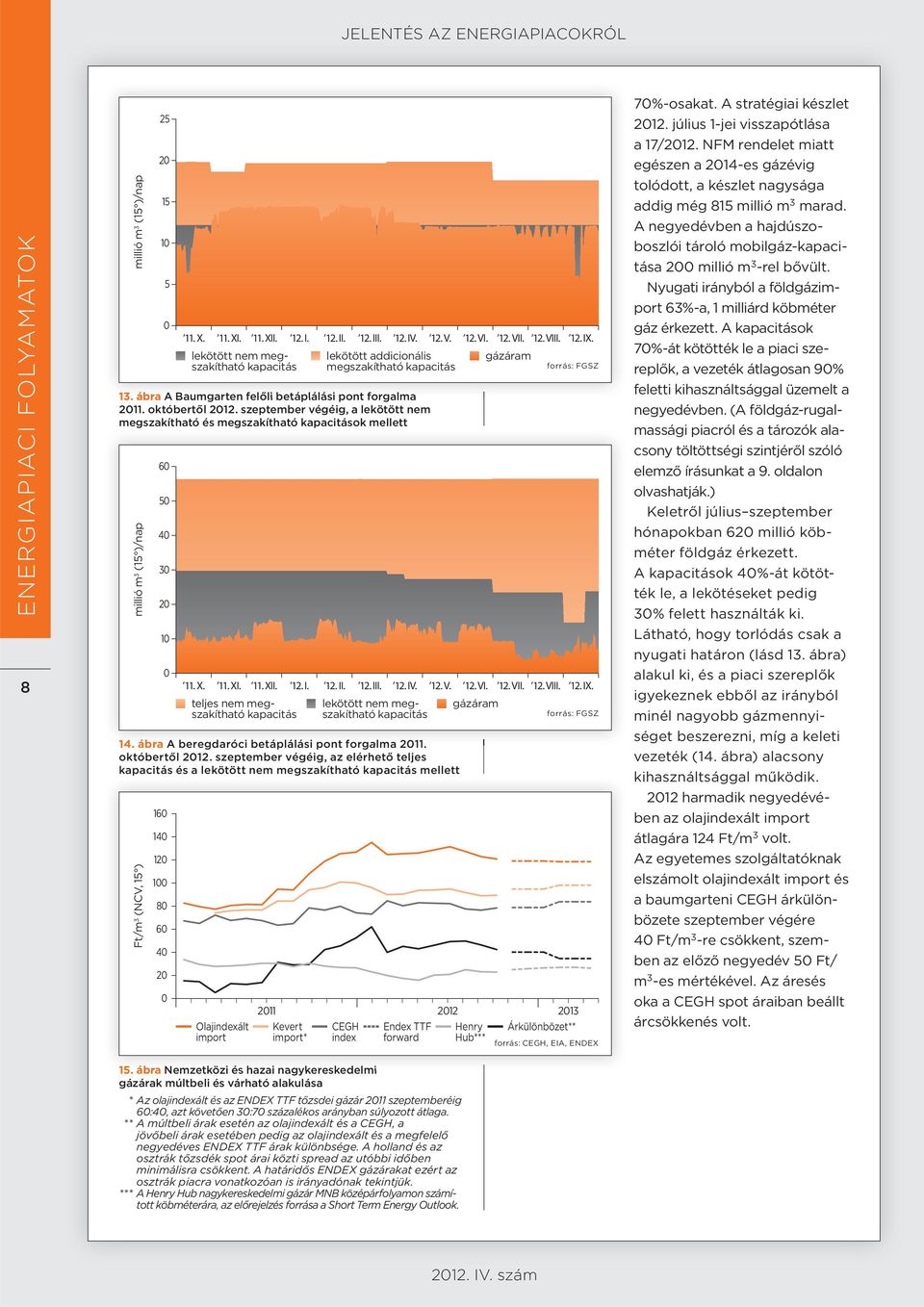 12. VII. 12. VIII. 12. IX. lekötött nem megszakítható kapacitás megszakítható kapacitás forrás: lekötött addicionális gázáram FGSZ 11. X. 11. XI. 11. XII. 12. I. 12. II. 12. III. 12. IV. 12. V. 12. VI. 12. VII. 12. VIII. 12. IX. teljes nem megszakítható kapacitás szakítható kapacitás forrás: lekötött nem meg- gázáram FGSZ 14.