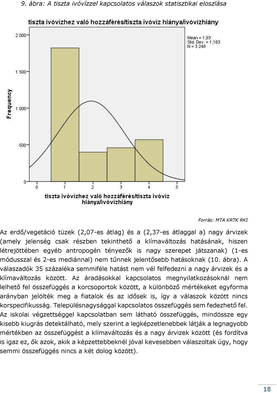 ábra). A válaszadók 35 százaléka semmiféle hatást nem vél felfedezni a nagy árvizek és a klímaváltozás között.