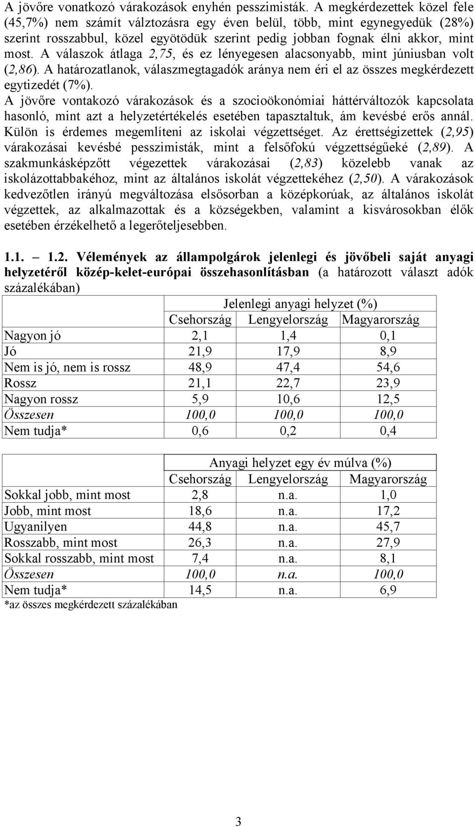 A válaszok átlaga 2,75, és ez lényegesen alacsonyabb, mint júniusban volt (2,86). A határozatlanok, válaszmegtagadók aránya nem éri el az összes megkérdezett egytizedét (7%).