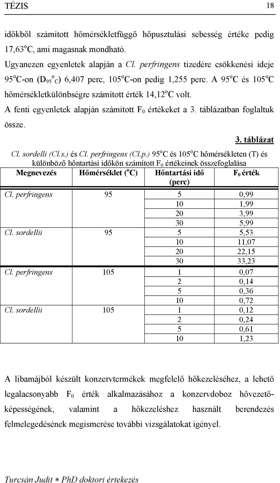 A fenti egyenletek alapján számított F 0 értékeket a 3. táblázatban foglaltuk össze. 3. táblázat Cl. sordelli (Cl.s.) és Cl. perfringens (Cl.p.) 95 o C és 105 o C hőmérsékleten (T) és különböző hőntartási időkön számított F 0 értékeinek összefoglalása Megnevezés Hőmérséklet ( o C) Hőntartási idő F 0 érték (perc) Cl.