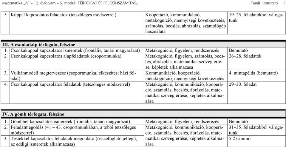 feladatokból válogatunk III. A csonkakúp térfogata, felszíne 1. Csonkakúppal kapcsolatos ismeretek (frontális, tanári magyarázat) Metakogníció, figyelem, rendszerezés Bemutató.