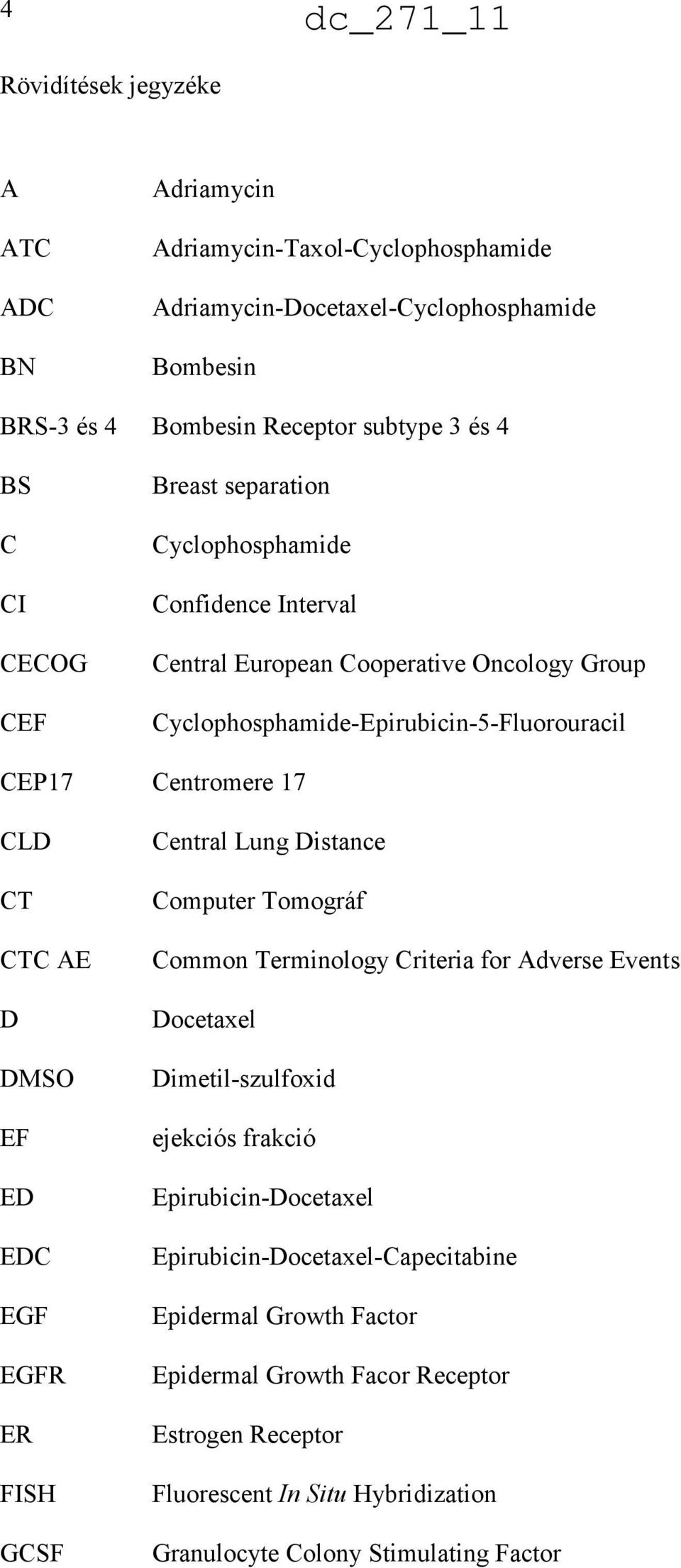 AE D DMSO EF ED EDC EGF EGFR ER FISH GCSF Central Lung Distance Computer Tomográf Common Terminology Criteria for Adverse Events Docetaxel Dimetil-szulfoxid ejekciós frakció