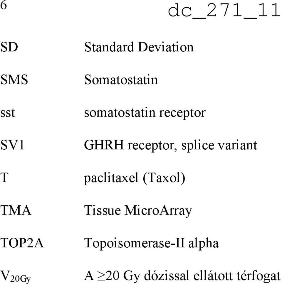 receptor, splice variant paclitaxel (Taxol) Tissue