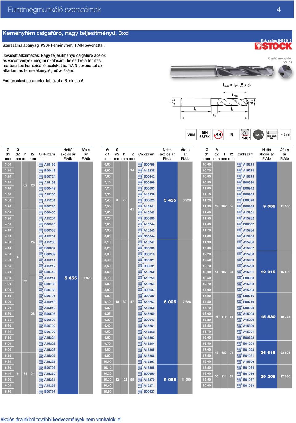 TiAlN bevonattal az éltartam és termelékenység növelésére. Kat. szám: B435 015 51873 Forgácsolási paraméter táblázat a 6. oldalon!