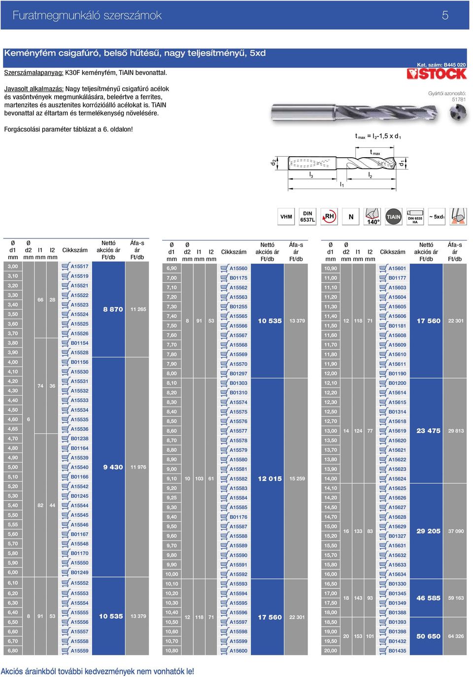 TiAlN bevonattal az éltartam és termelékenység növelésére. Kat. szám: B445 020 51781 Forgácsolási paraméter táblázat a 6. oldalon!