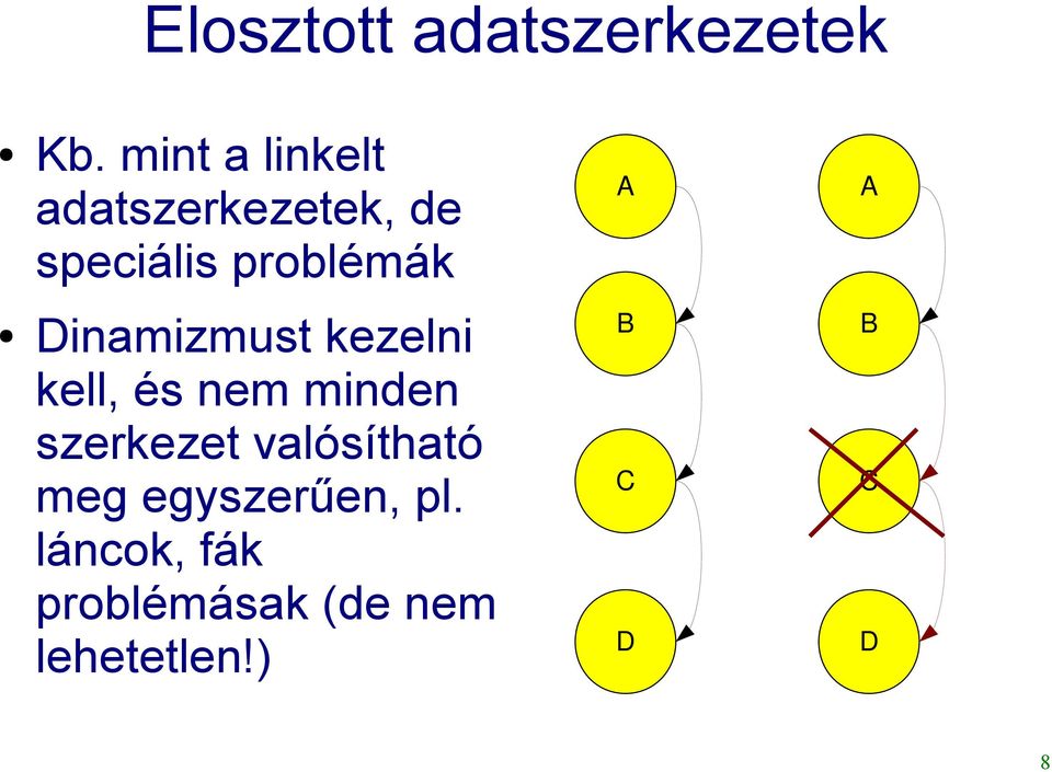 A Dinamizmust kezelni kell, és nem minden szerkezet