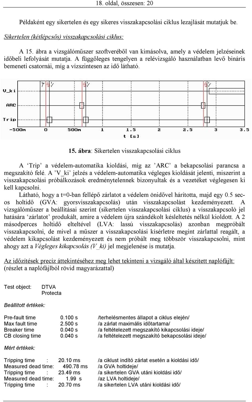 A függőleges tengelyen a relévizsgáló használatban levő bináris bemeneti csatornái, míg a vízszintesen az idő látható. 15.