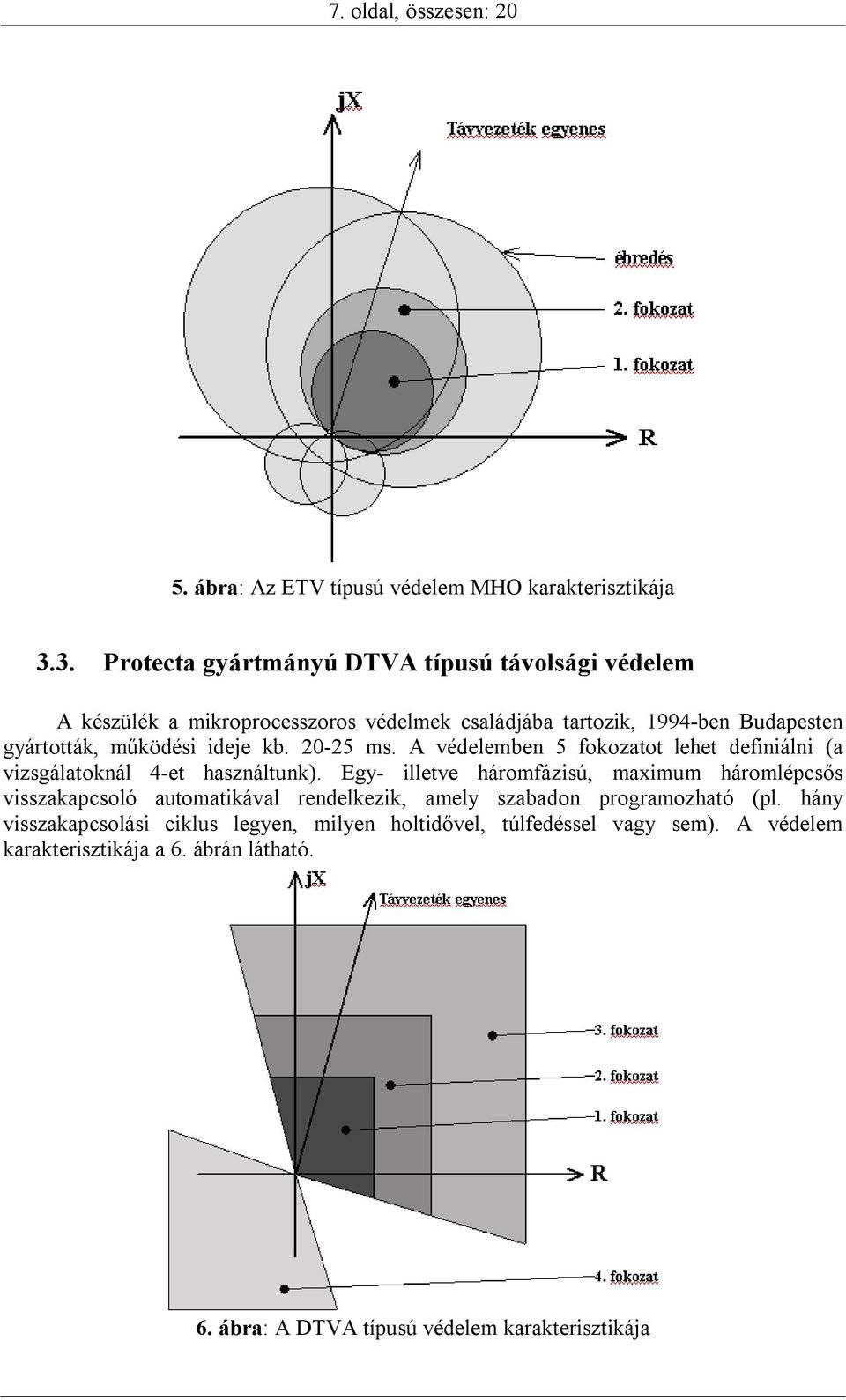 ideje kb. 20-25 ms. A védelemben 5 fokozatot lehet definiálni (a vizsgálatoknál 4-et használtunk).