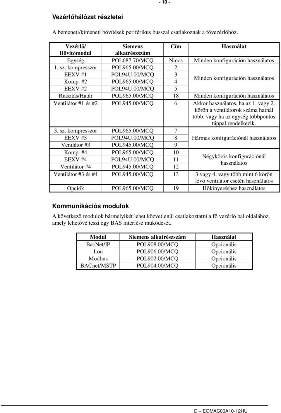 00/MCQ 5 iasztás/határ POL965.00/MCQ 18 Minden konfiguráción használatos Ventilátor #1 és #2 POL945.00/MCQ 6 Akkor használatos, ha az 1. vagy 2.